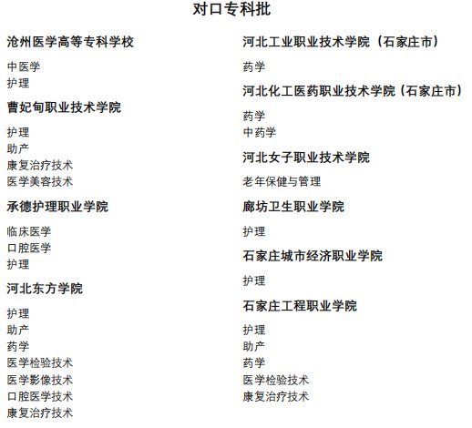 相关文章