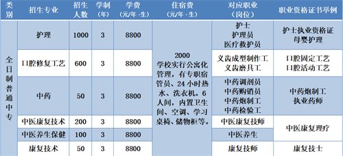 继续了解