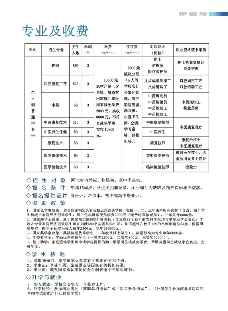 建校30多年来